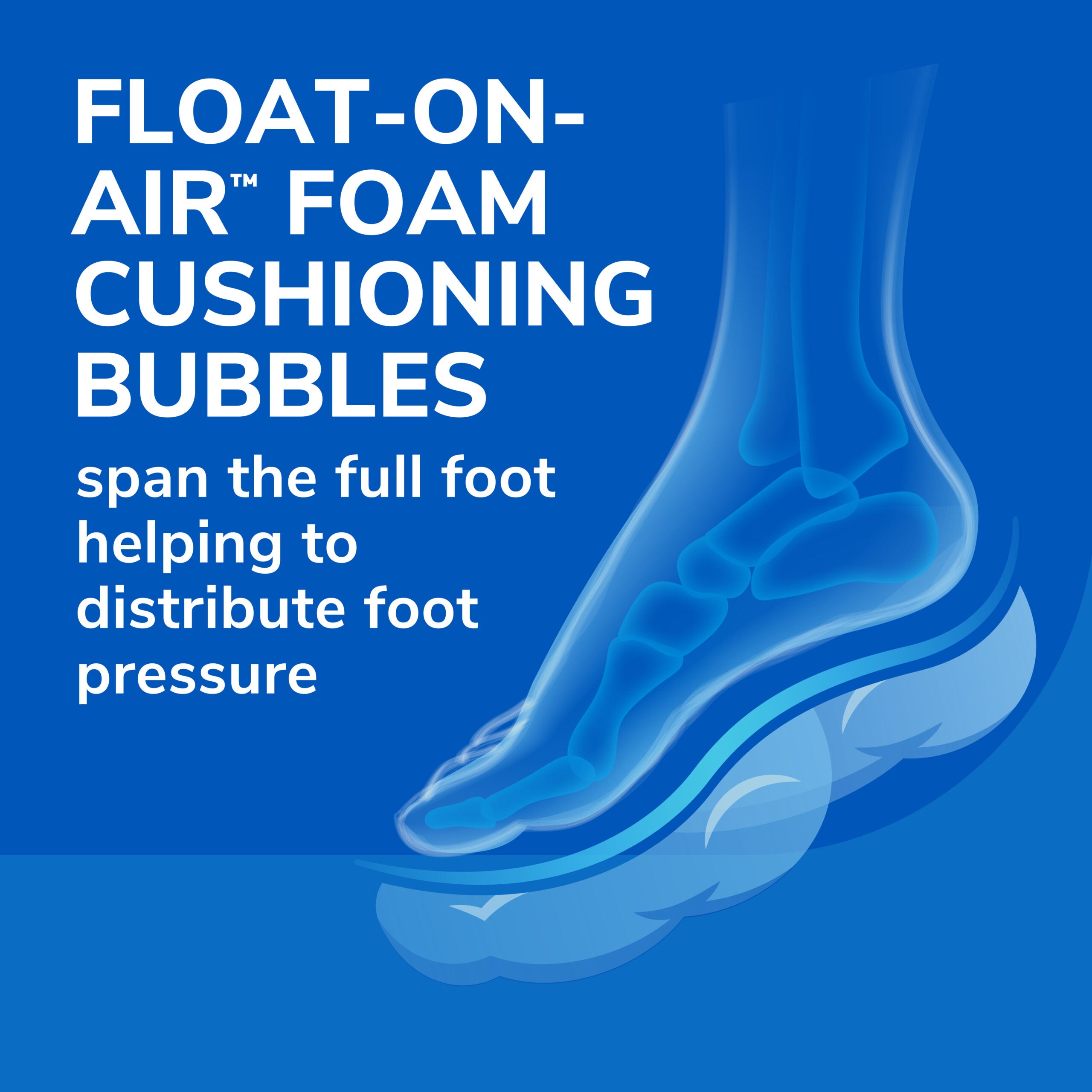 Float-On-Air® Comfort Insoles (3 Pack) - Image 8