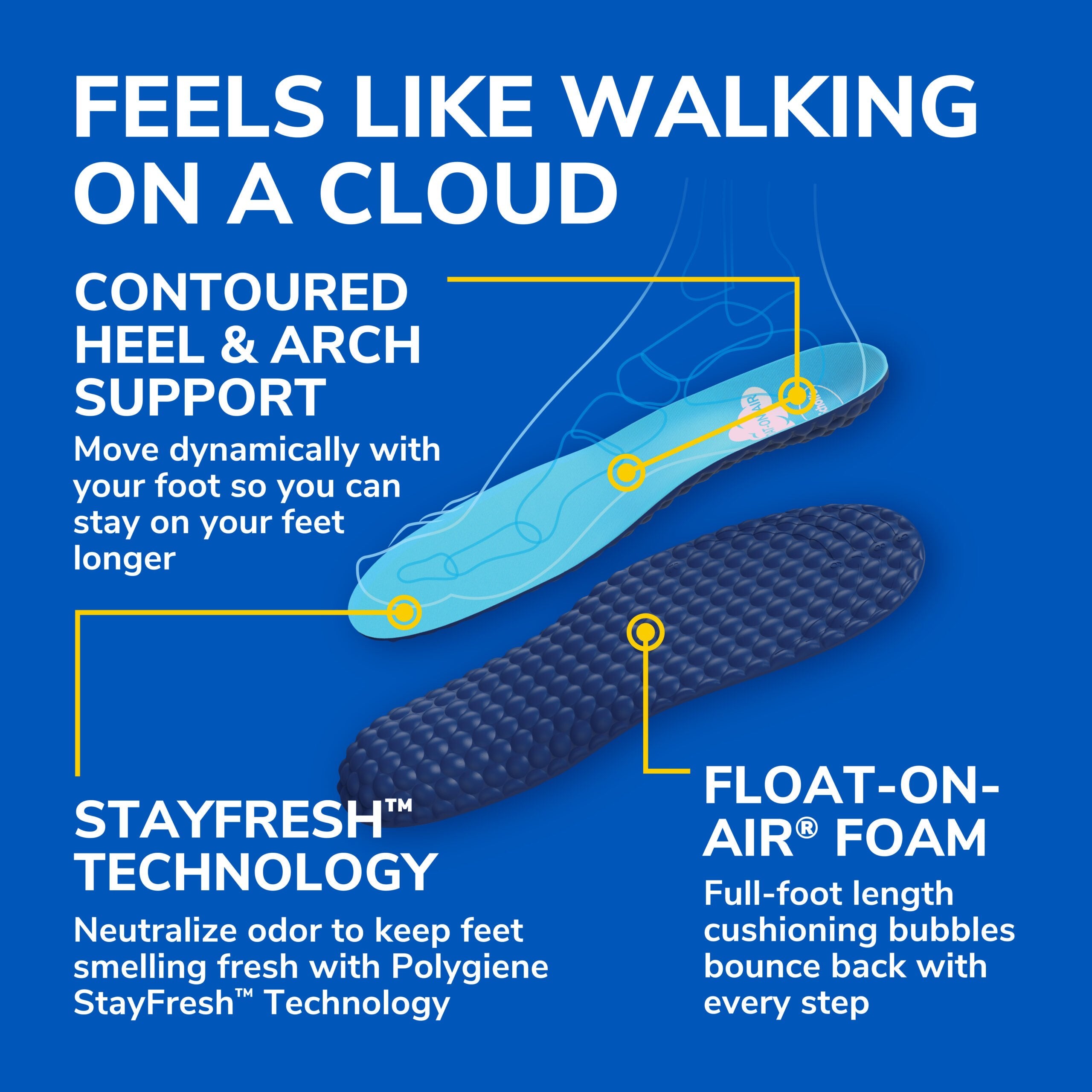 Float-On-Air® Comfort Insoles - Image 5