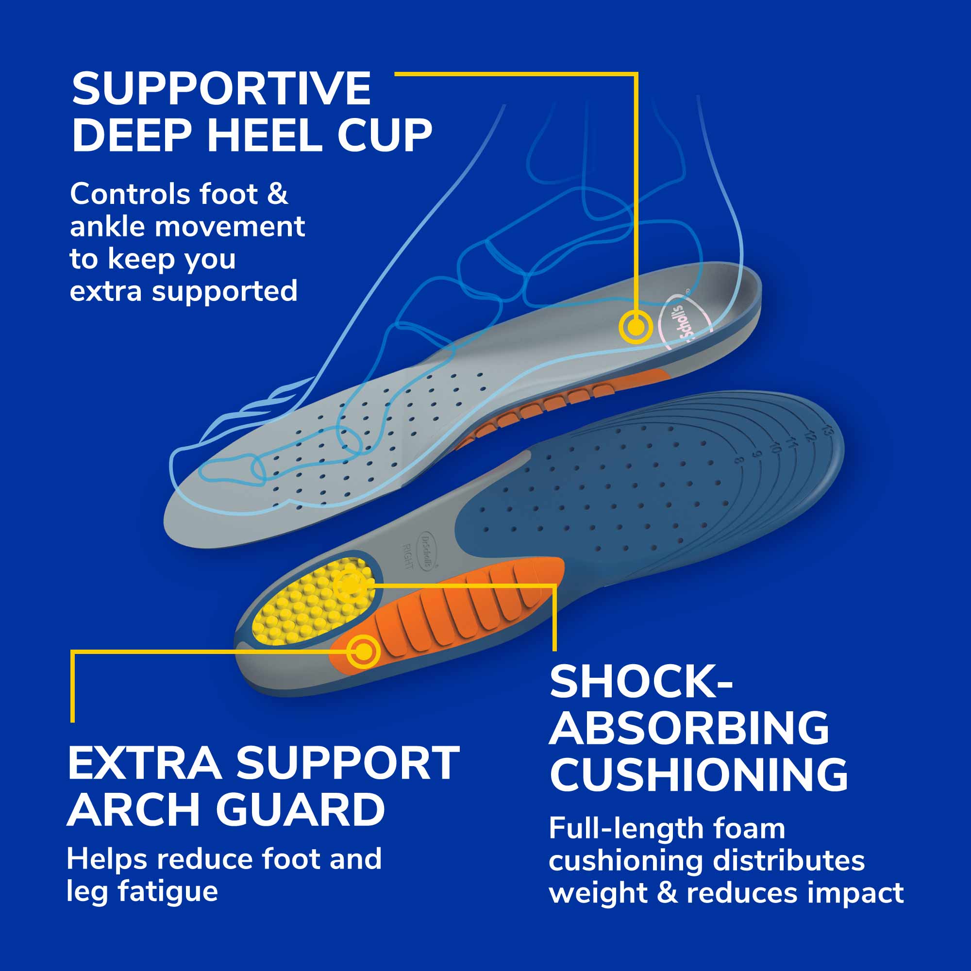 Heavy Duty Support Insoles - Image 7