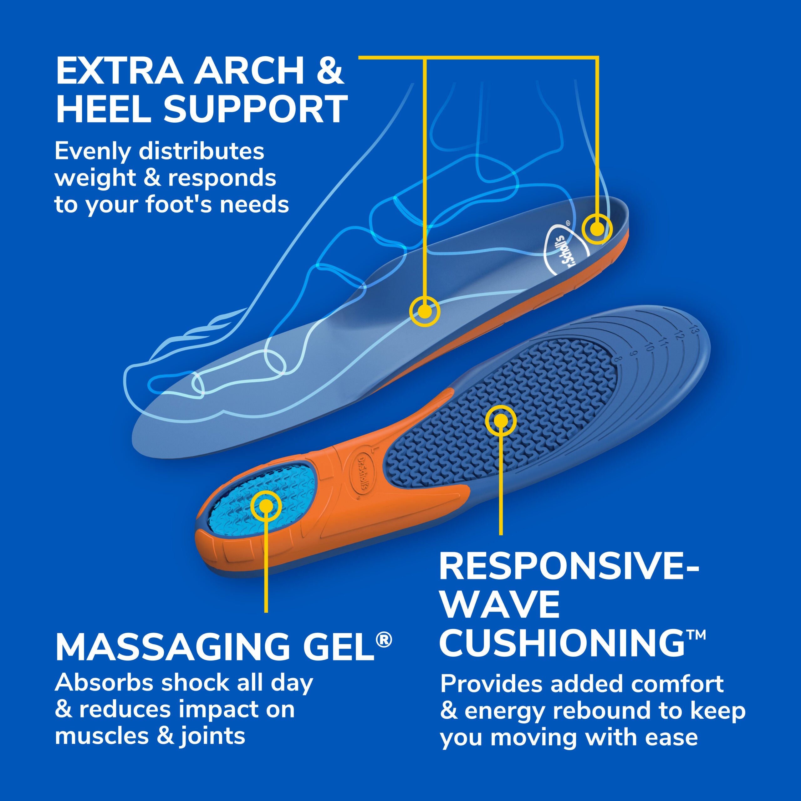 Extra Comfort All-Day Insoles with Massaging Gel® Men's - Image 7