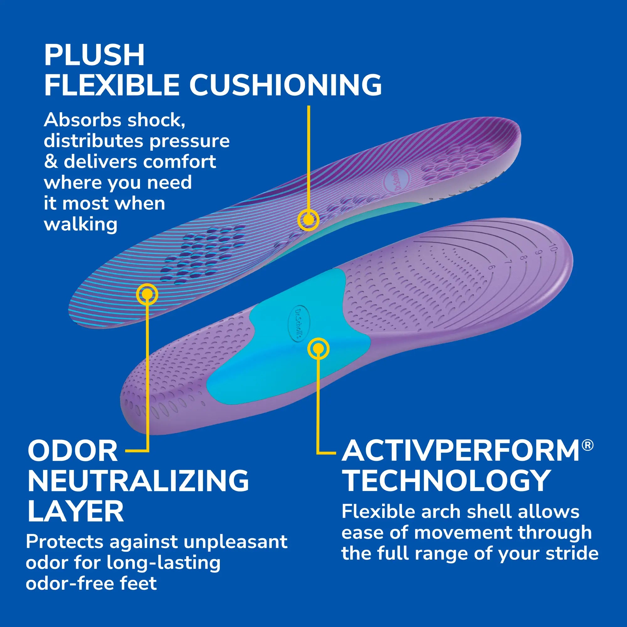 Walk Longer Insoles - Image 6