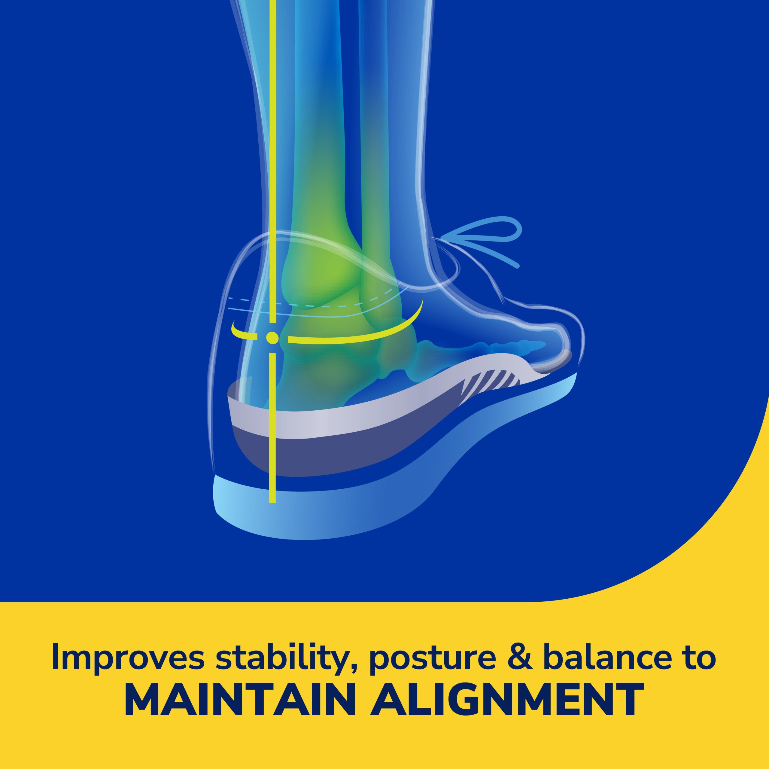 Stability Support Insoles - Image 7