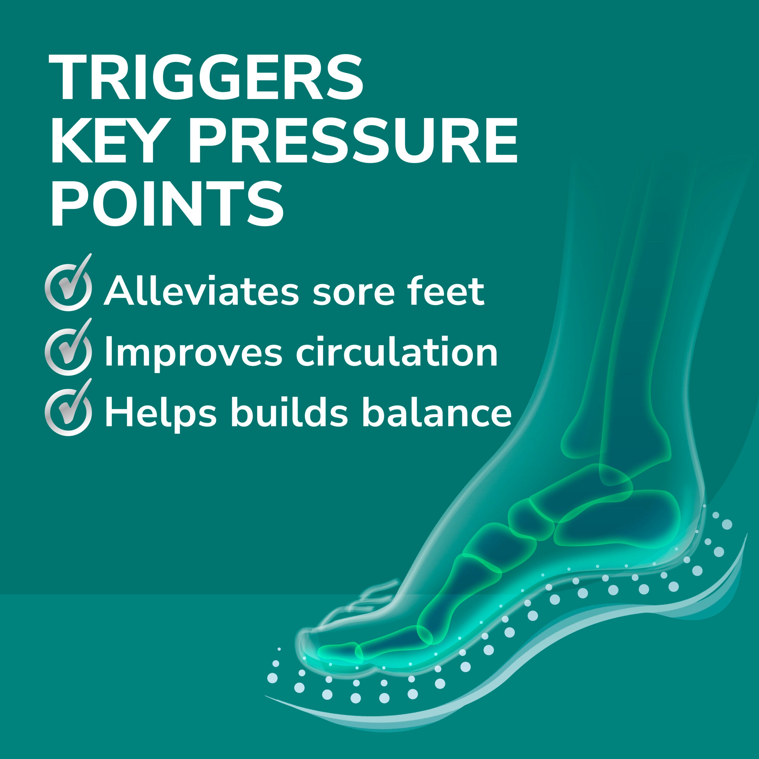 Revitalize Recovery Insoles - Image 6