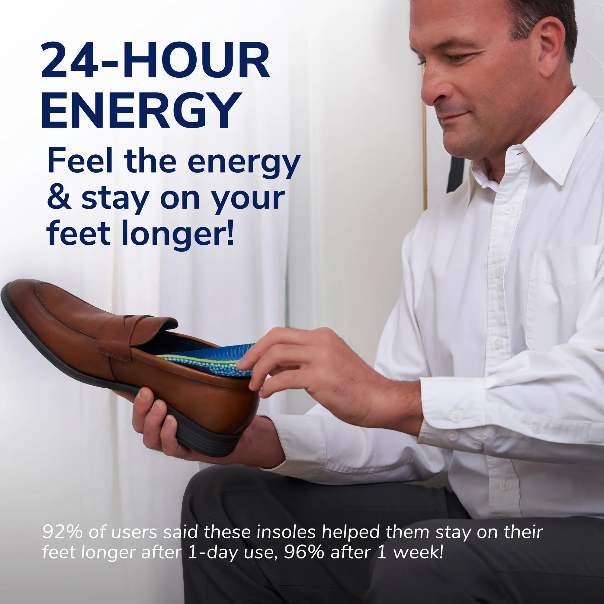 24-Hour Energy Multipurpose Insoles - Image 5