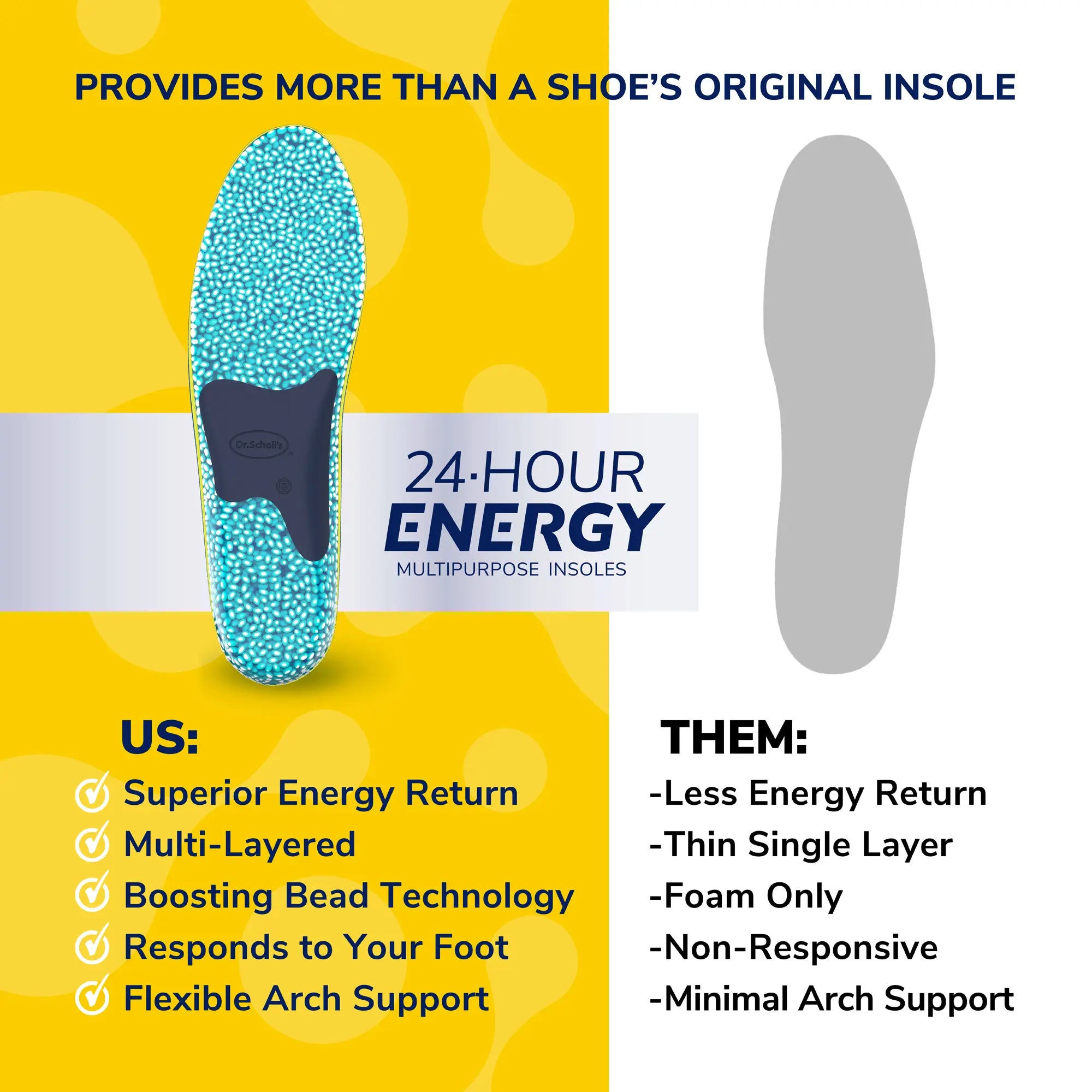 24-Hour Energy Multipurpose Insoles - Image 9
