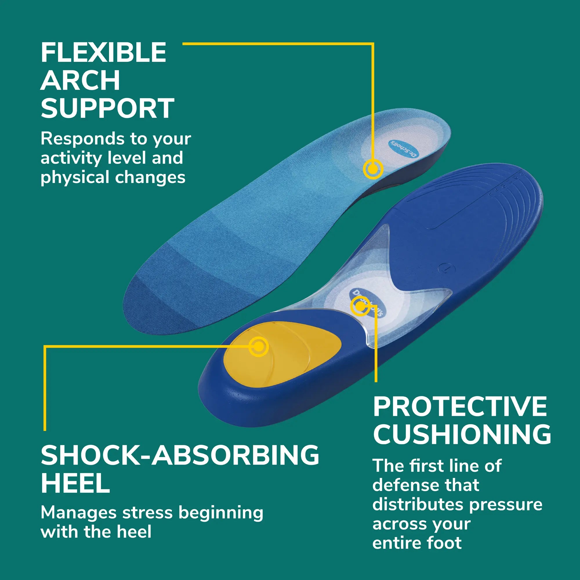 Prevent Pain Lower Body Protective Insoles - Image 6