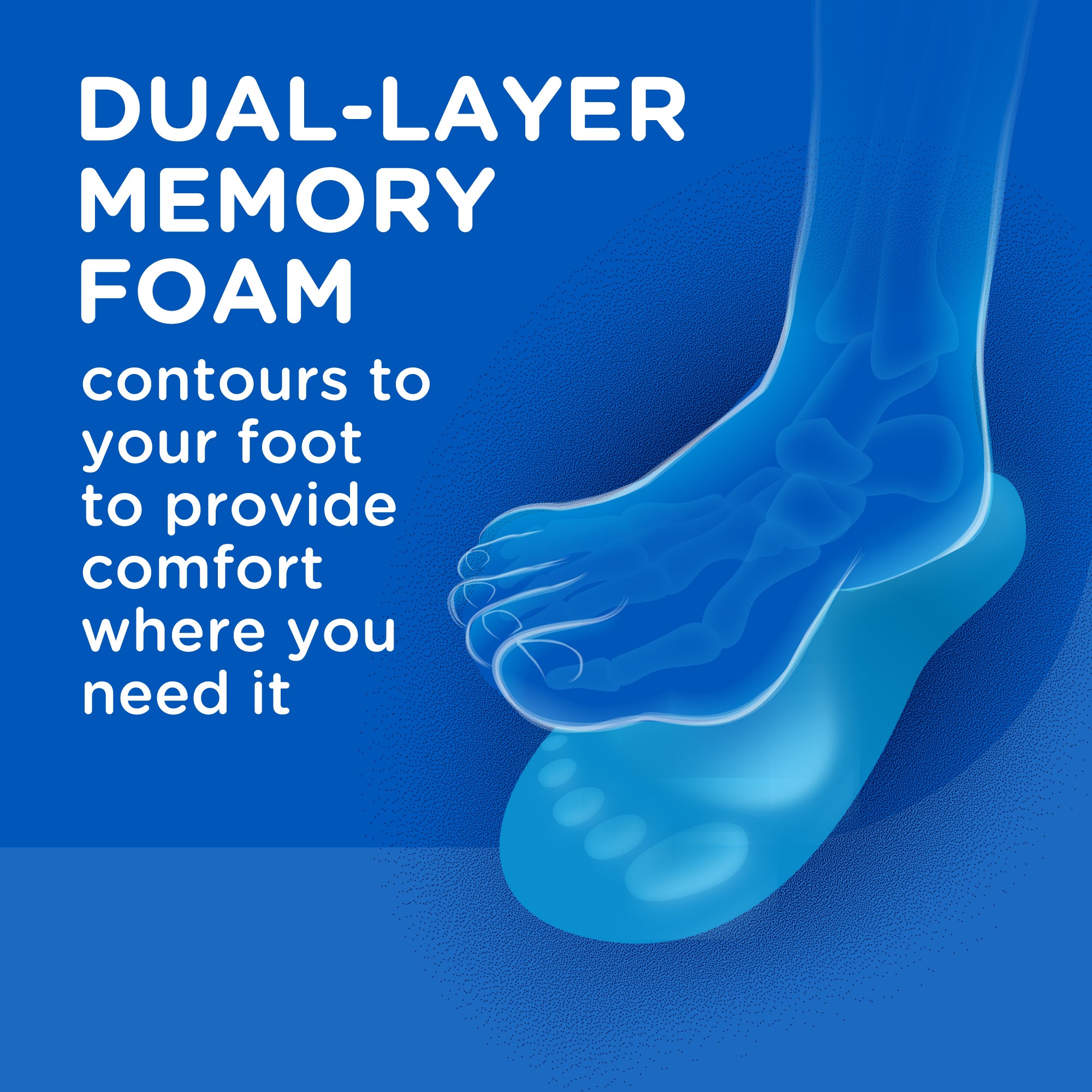 Cushy Comfort with Memory Foam Insoles - Image 4