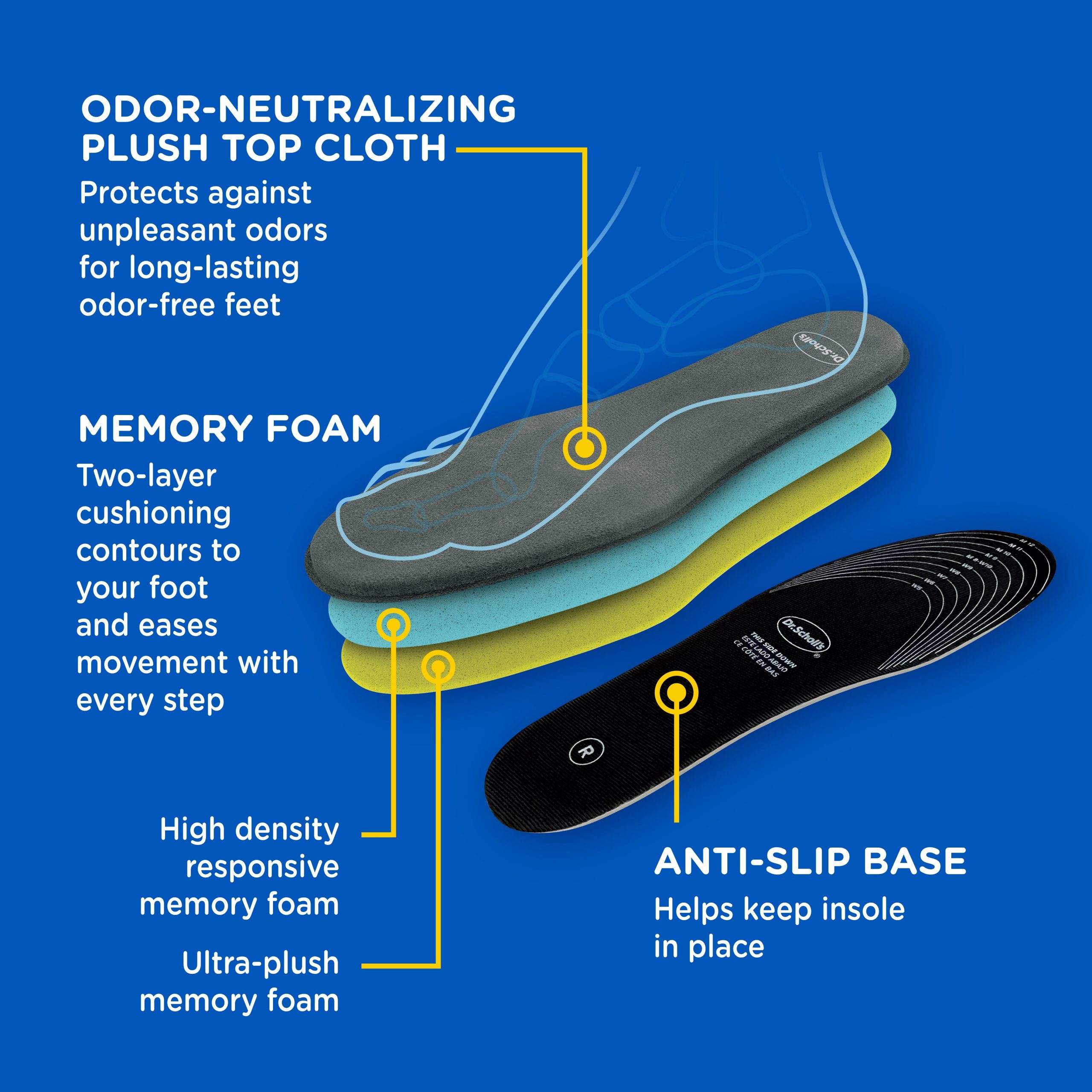 Cushy Comfort with Memory Foam Insoles - Image 5
