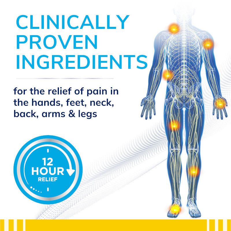 Clinical Strength 12-Hour Pain Relief Hydrogel Patches - Image 3