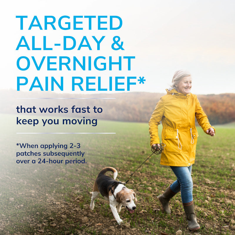 Clinical Strength 12-Hour Pain Relief Hydrogel Patches - Image 4
