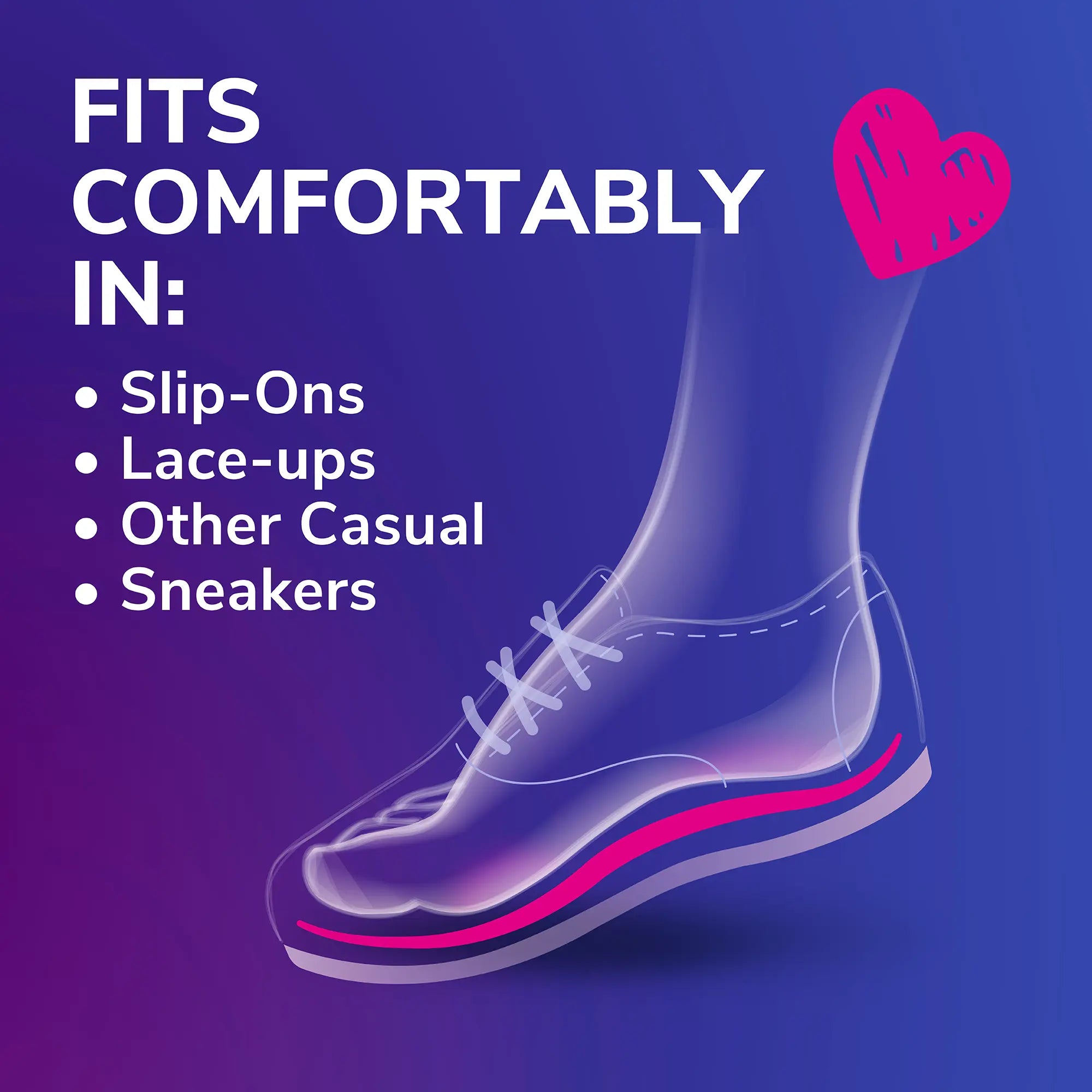 Love Your SNEAKERS Full Length Insoles - Image 3