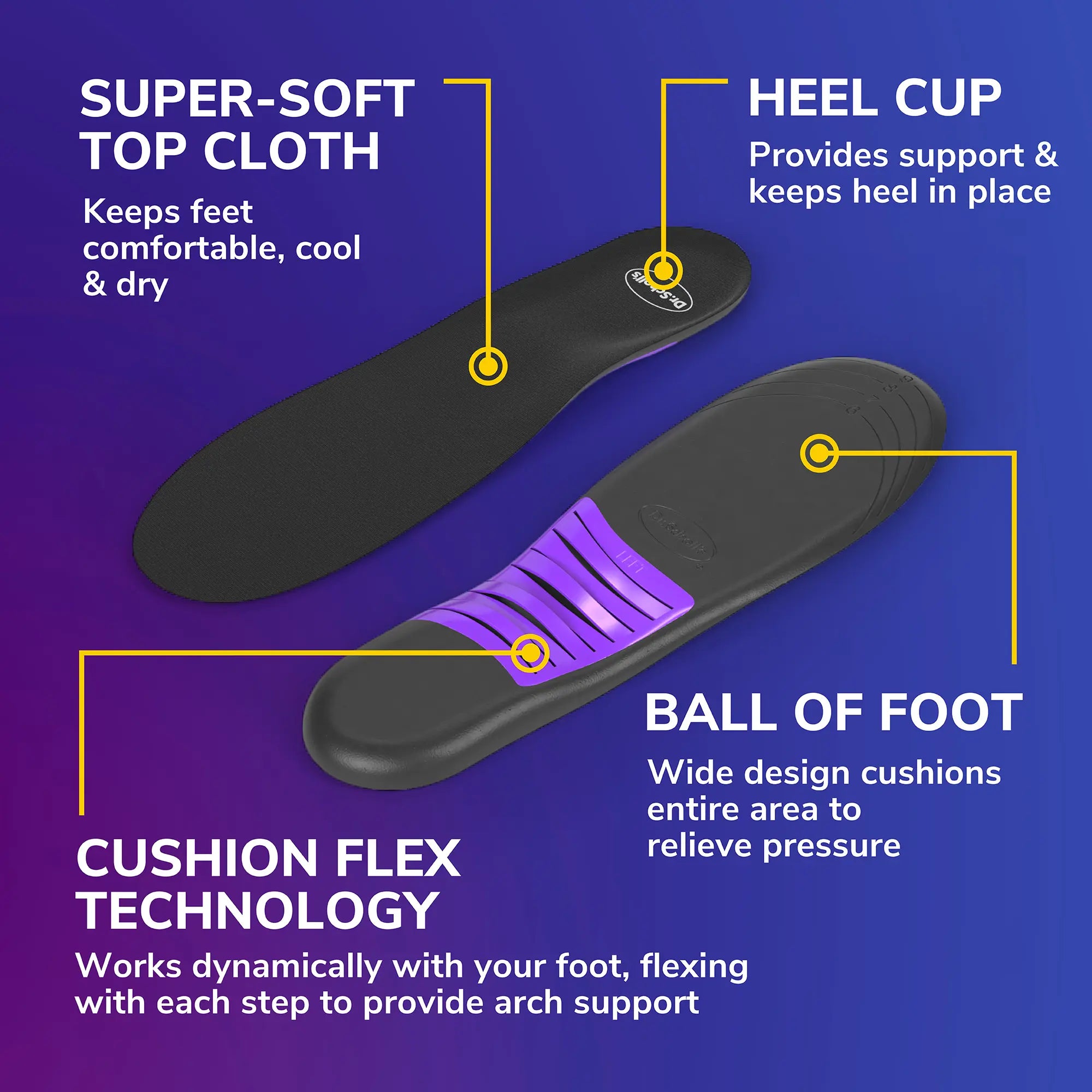 Love Your SNEAKERS Full Length Insoles - Image 5