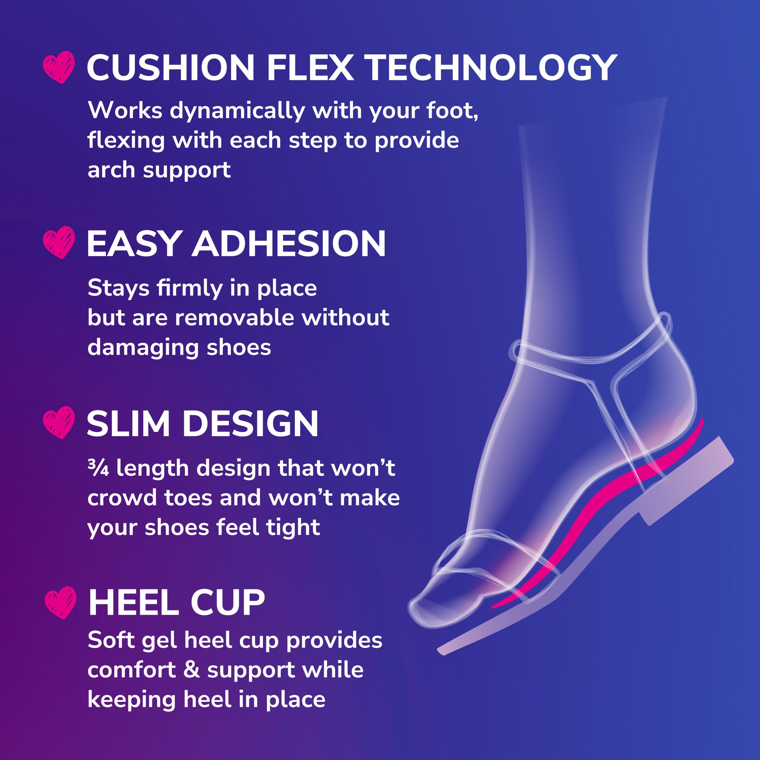 Love Your FLATS & SANDALS 3/4 Length Insoles - Image 6