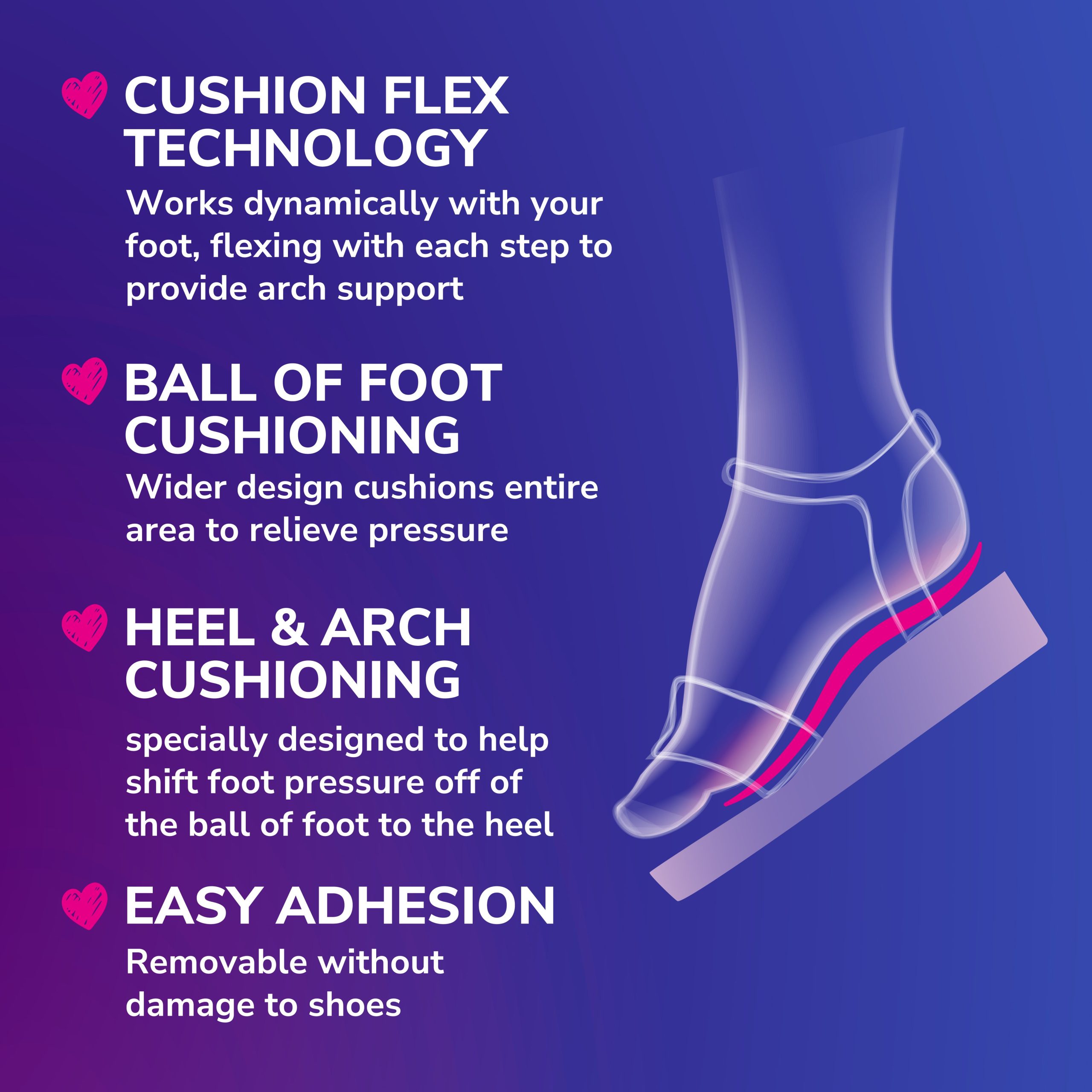 Love Your HEELS & WEDGES 3/4 Length Insoles - Image 6
