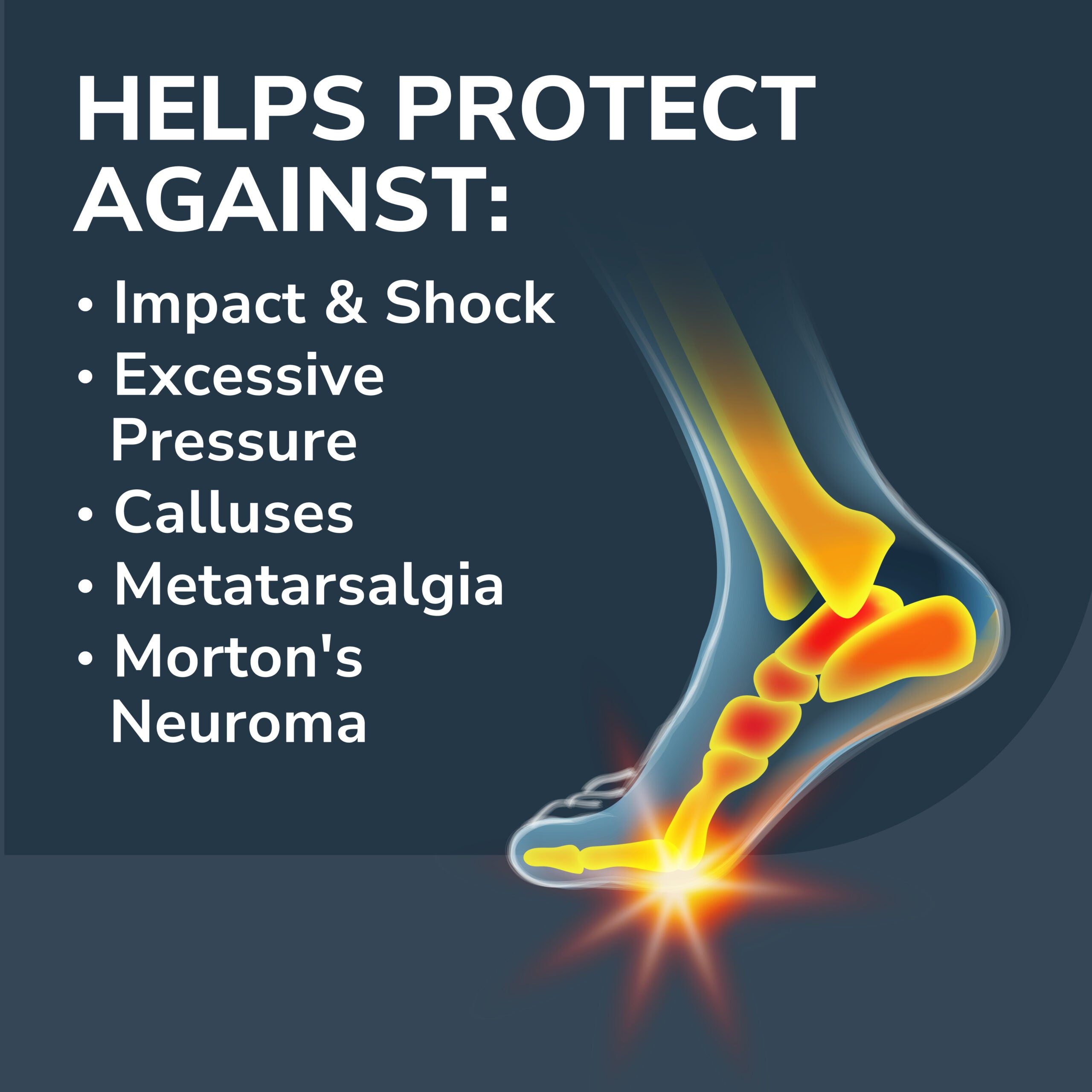 Ball of Foot Metatarsal Pain Relief Pad - Image 6