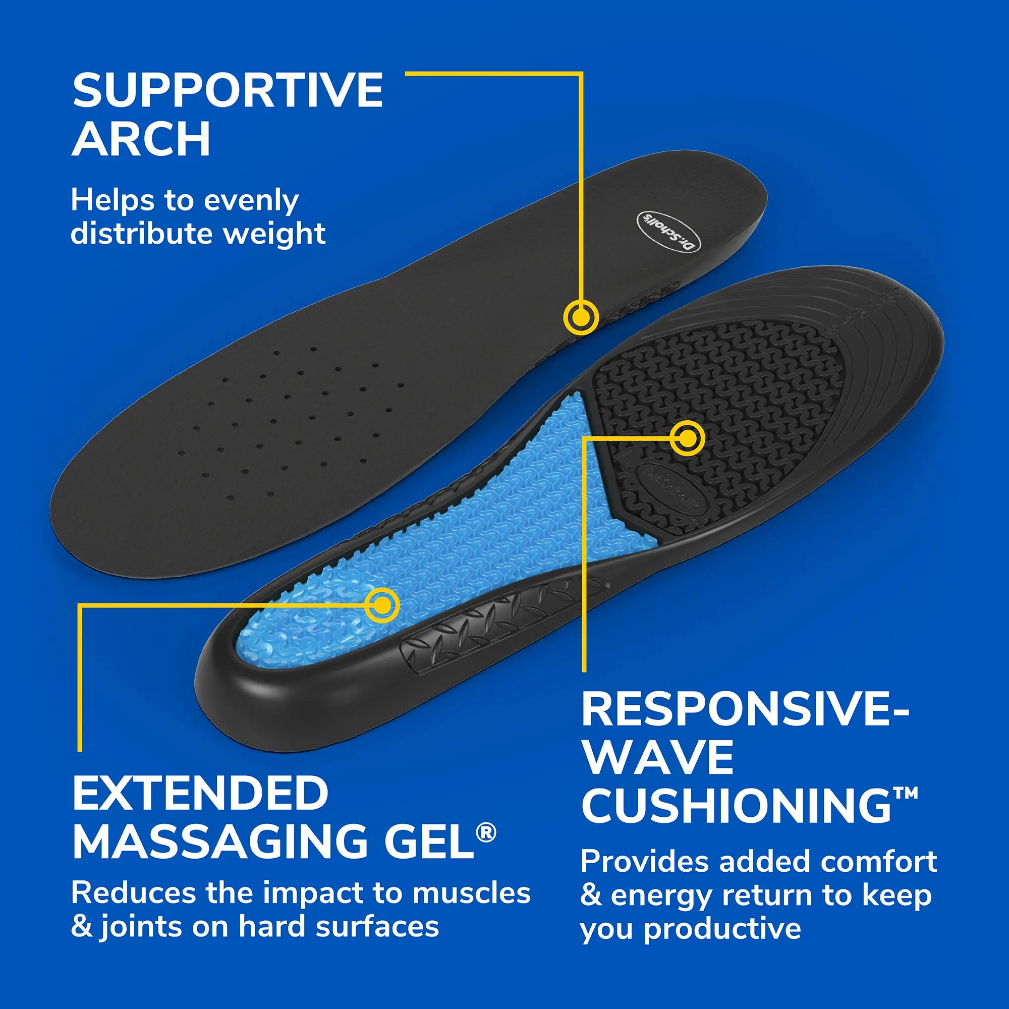 Work Insoles with Massaging Gel® - Image 6