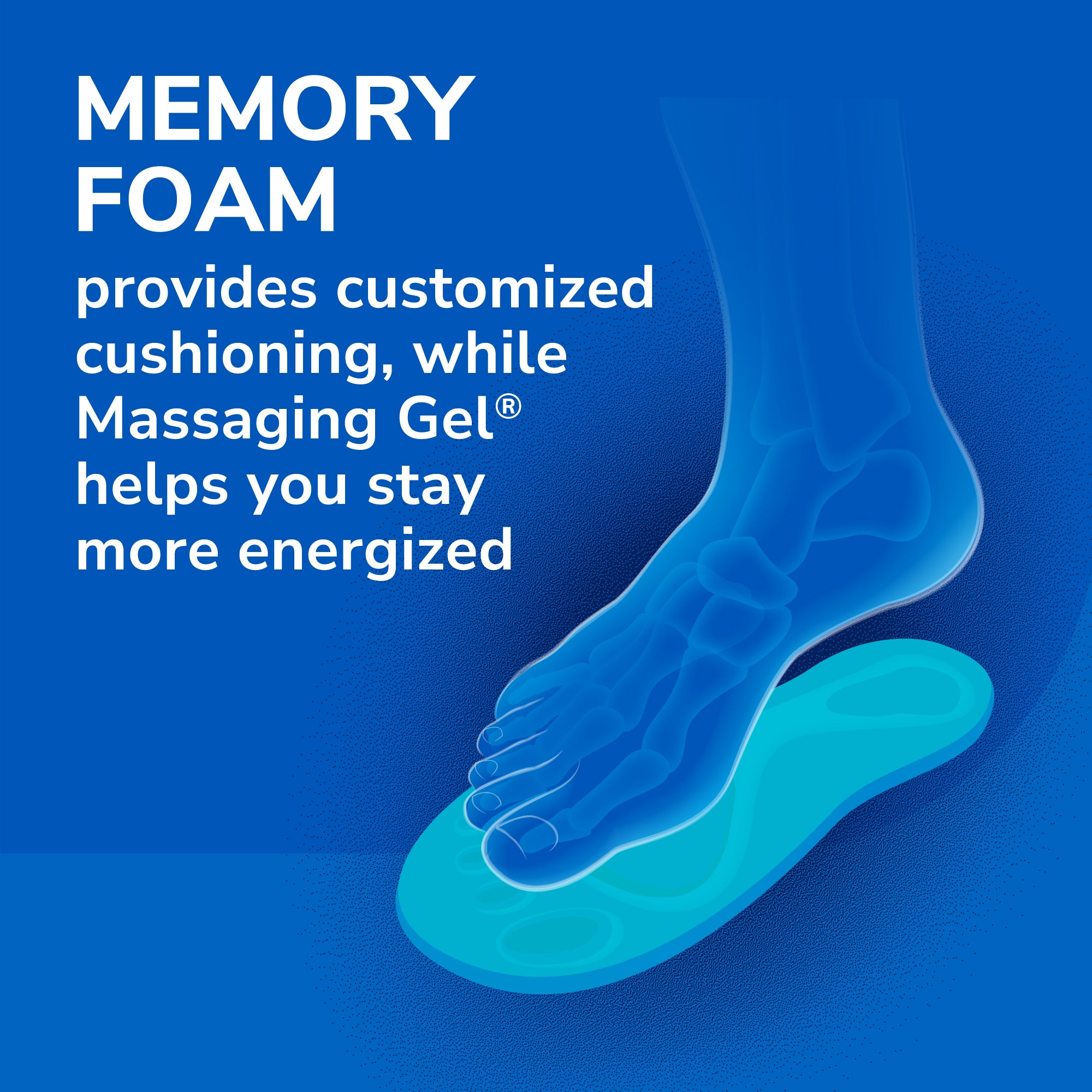 Memory Fit® Plus Massaging Gel® Comfort Insoles - Image 5