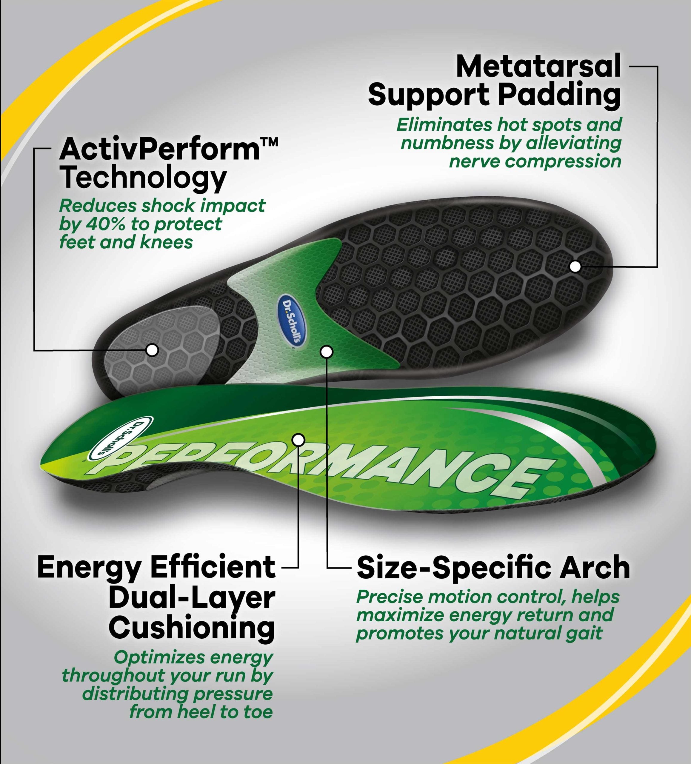 Performance Sized to Fit Running Insoles - Image 7