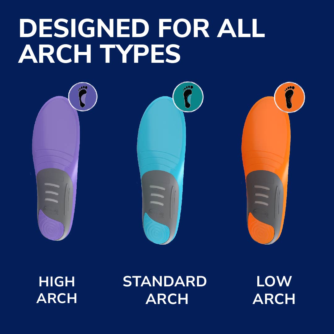 Custom FiT® Comfort Insoles Full Length - Image 2