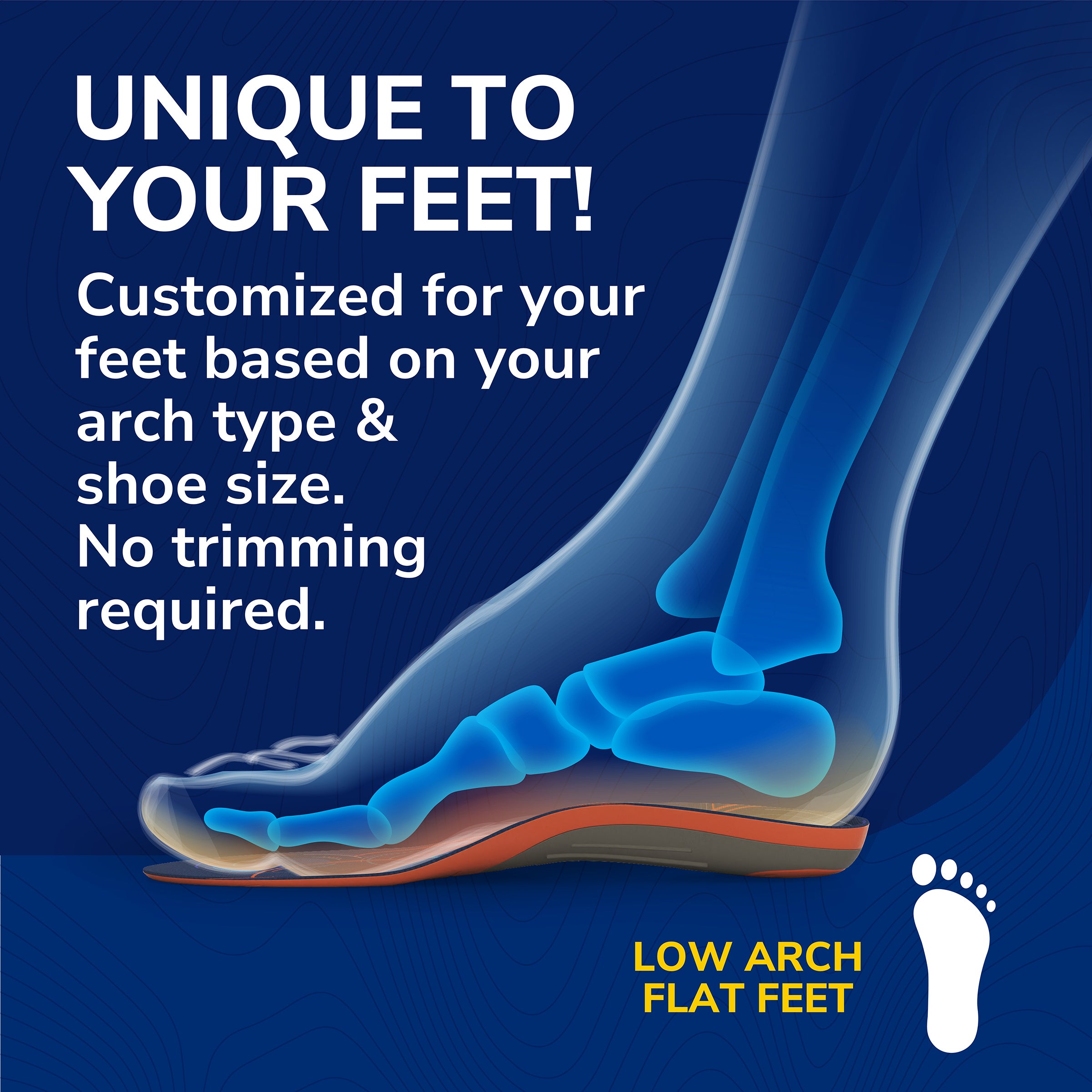 Custom FiT® Comfort Insoles Full Length - Image 3