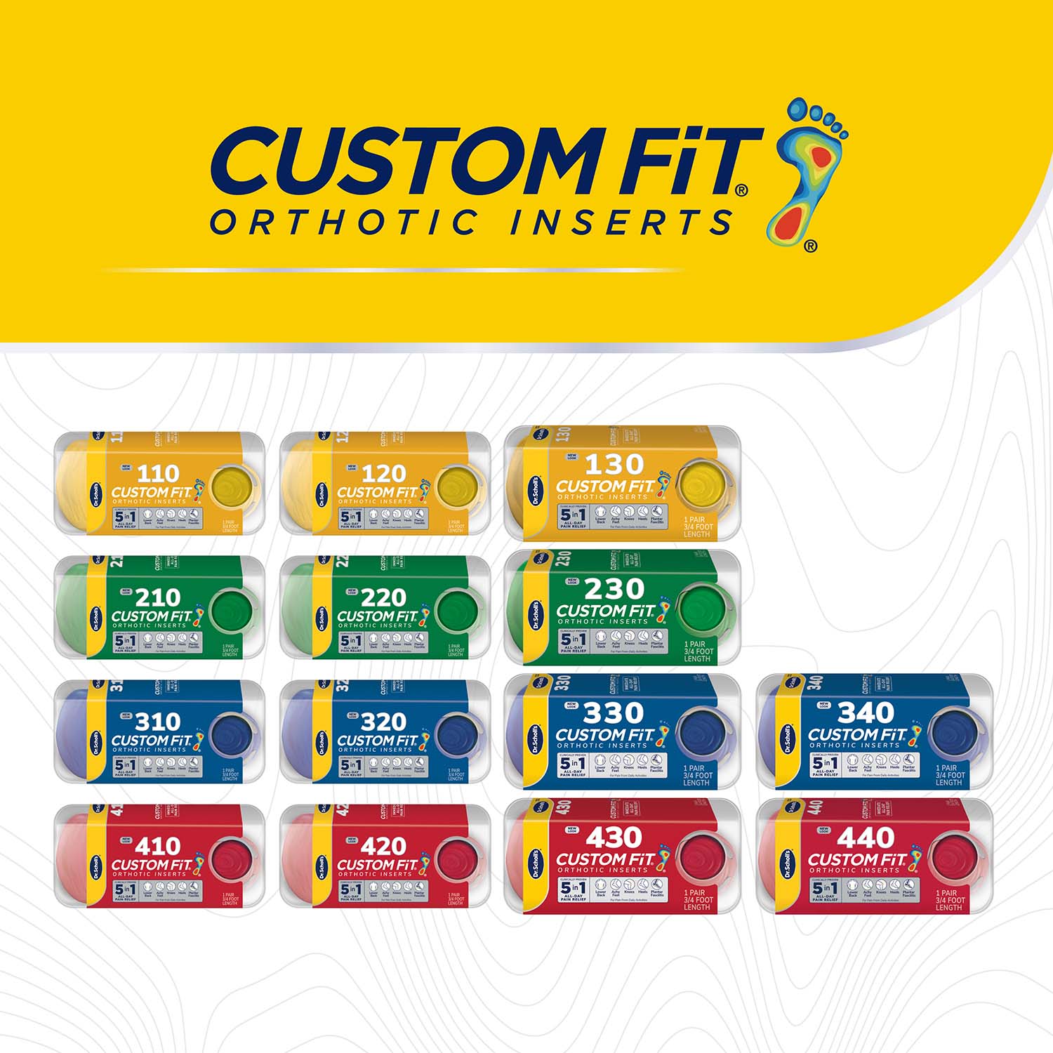 Custom FiT® Pain Relief Orthotic Inserts 3/4 Length - Image 22