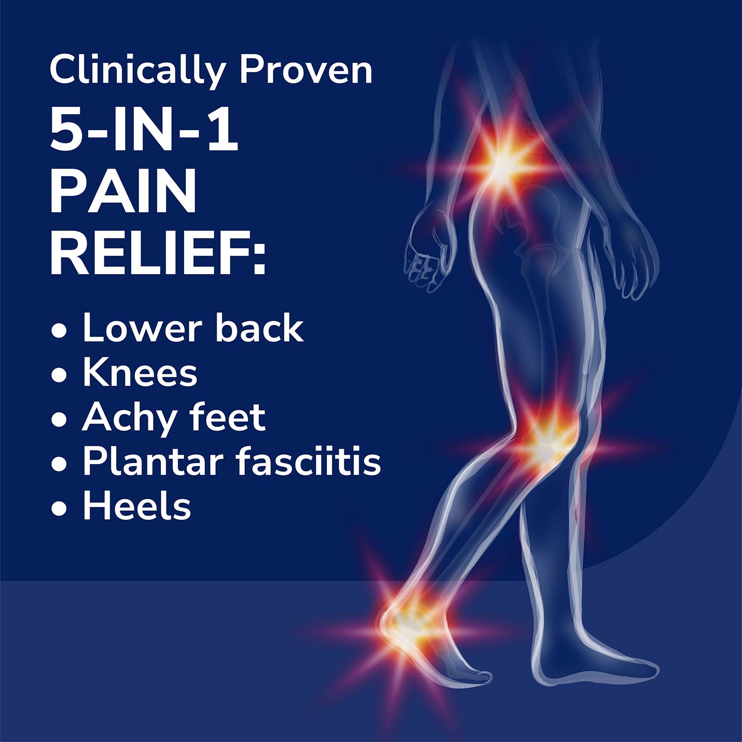 Custom FiT® Pain Relief Orthotic Inserts 3/4 Length - Image 19